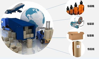 2019年环保办公用品与设备 工商业出口电商新机遇与商家招募